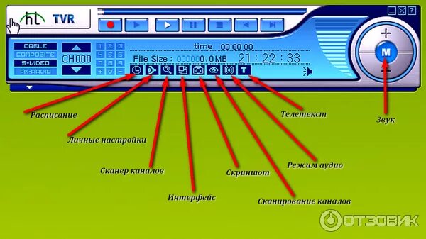 Honestech tvr. Honestech tvr 2.5 ключ. ключ для программы honestech tvr 2.5. серийный номер tvr 2.5. honestech tvr 2.5 настройка для оцифровки.