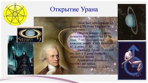 Уран открыта в году