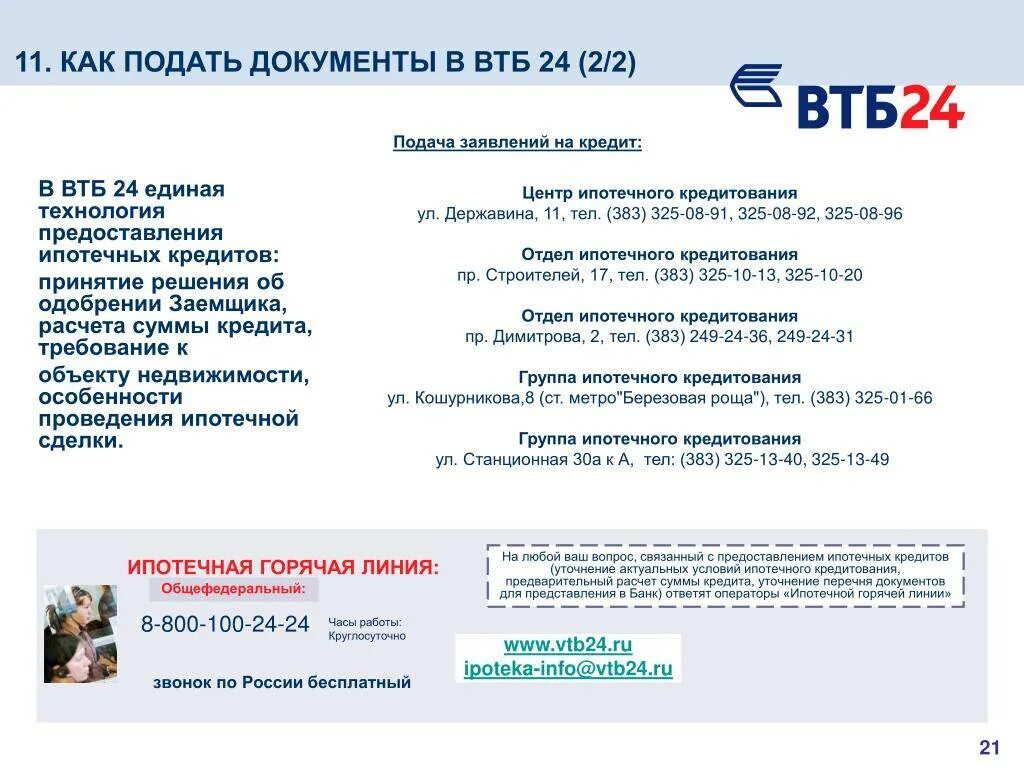 Втб ипотека телефон горячей