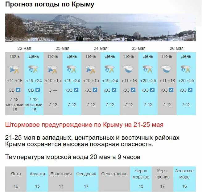Кто-то съел описание, может даже кот.