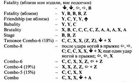 Читы на мортал комбат на сегу