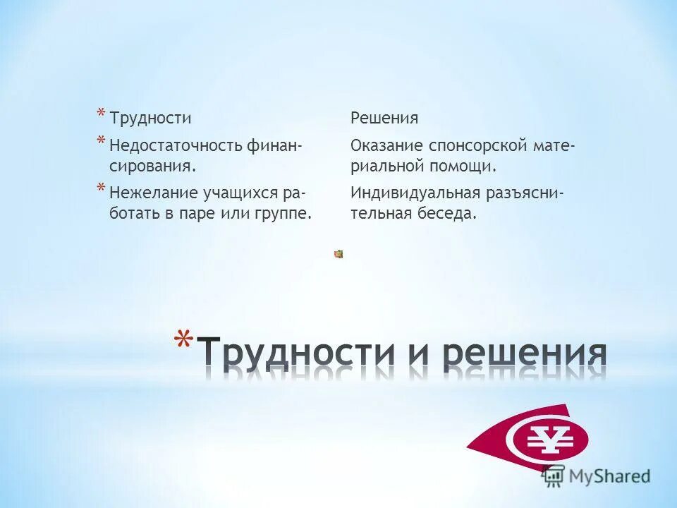 Оказать решение. Оказать решение. Кто относится к мсп. Об оказании содействия. Конспект по обж на тему безопасное поведение девушек.