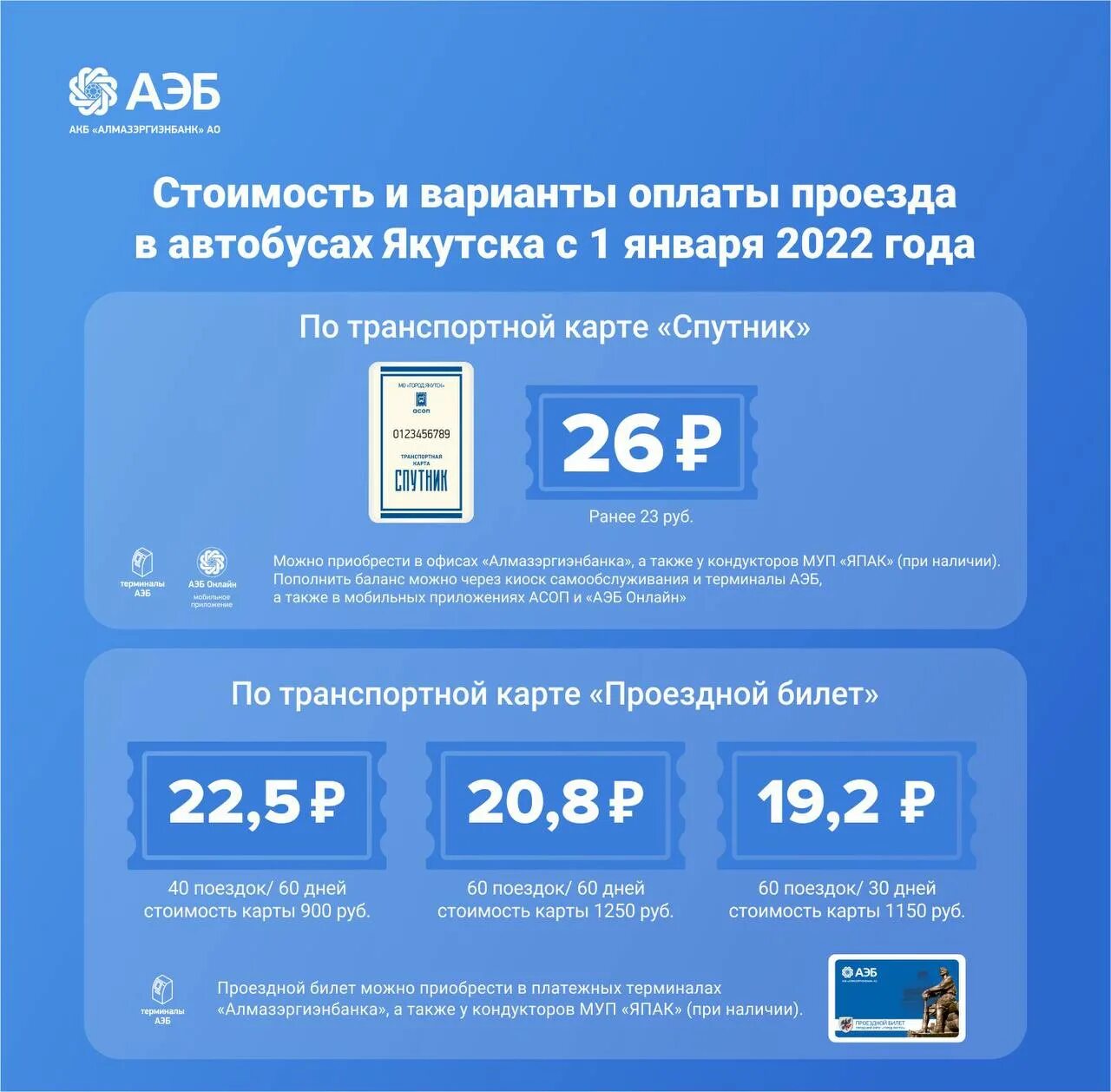Сколько проезд якутск. Проездной 2025 года.