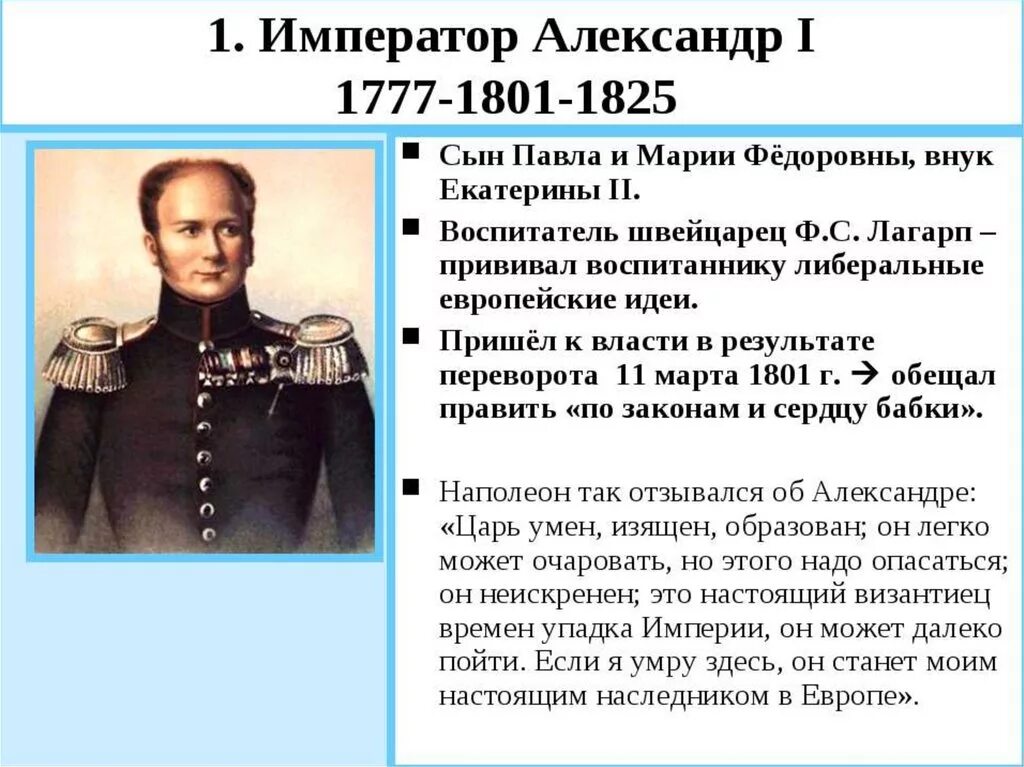 Власть при александре 1. Александре 1 правление.