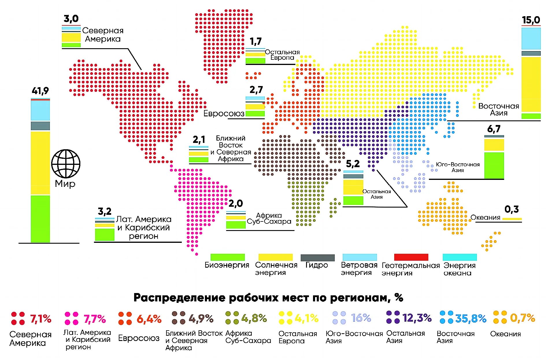 Какой день недели 30 июля 2050 года. Население Европы к 2050 году Европа. Процент мусульман в Европе к 2050. Население 2050 году. Мусульманское население в Европе 2050.