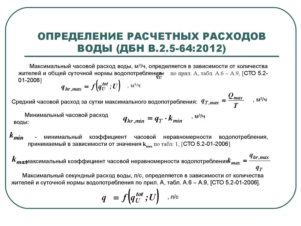 Расчетно рассчитывать. Расчетный расход воды формула. Расчет расхода воды на горячее водоснабжение. Как посчитать среднесуточный расход воды. Определение расчетных расходов воды.