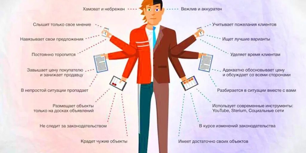 Зачем нужен риэлтор. Продавец домов. Продавец квартиры платит риэлтору. Продавец квартиры платит риэлтору. Нужен риэлтор.