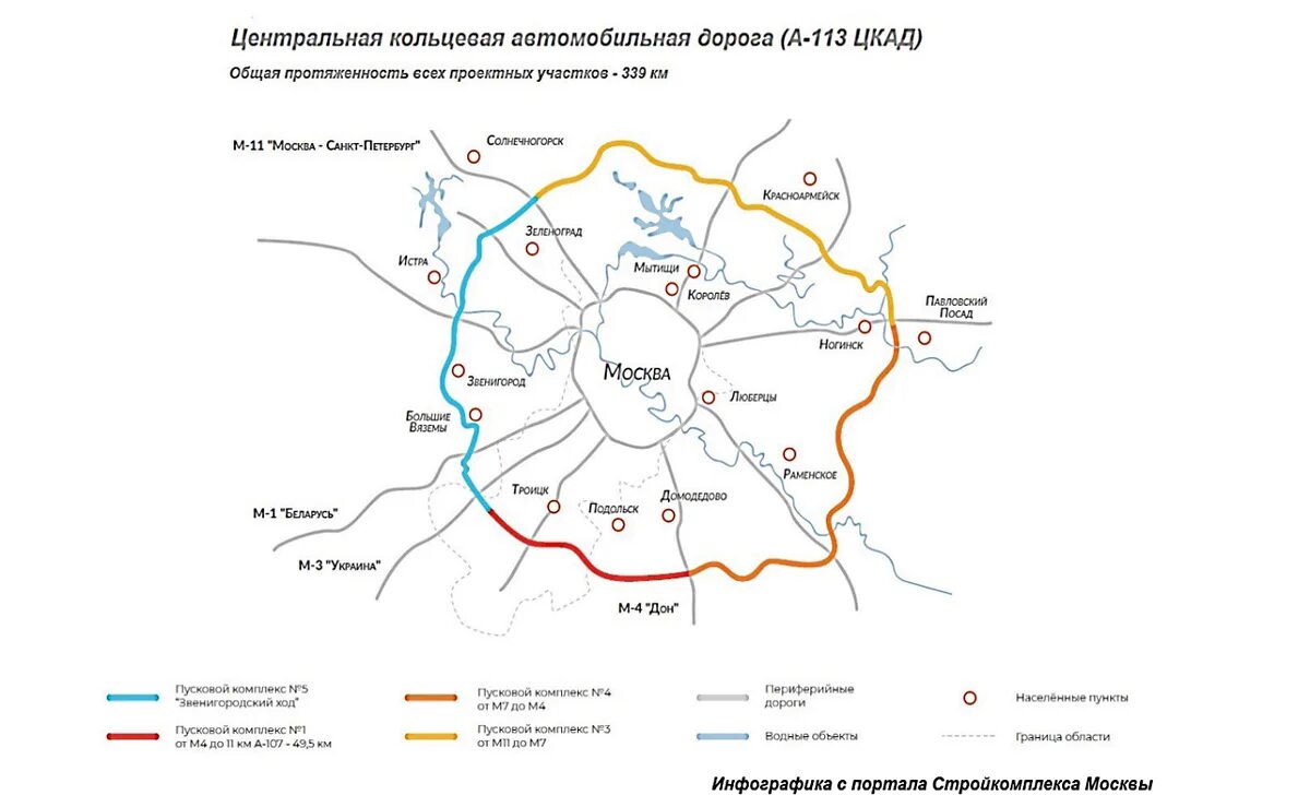 Оплатить проезд по цкад через сбербанк. Московское Малое кольцо (а107) / ЦКАД. ЦКАД пятый пусковой комплекс схема. ЦКАД, А-107 И А-108. Автодорога ЦКАД 3.