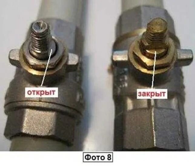 Шаровые краны открыто закрыто. Кран шаровый положение закрыто. Шаровый кран положение открыто закрыто. Кран на радиатор отопления 90 обозначение. Положение крана открыто.