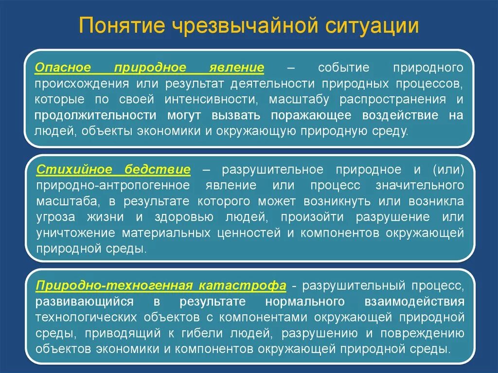 Процессы разрушения окружающей среды. Понятие ЧС. Явление понятие. Природно-техногенные процессы это. Термины ЧС.