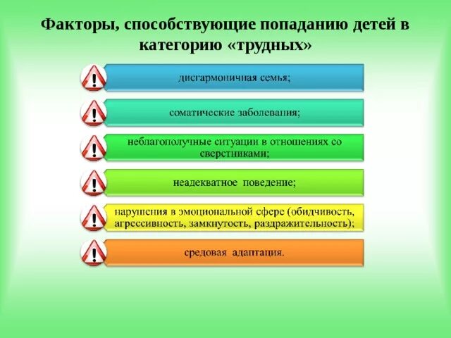 Категории трудновоспитуемых детей. Категории для дошкольников. Группы трудных детей. Категории для детей разные.