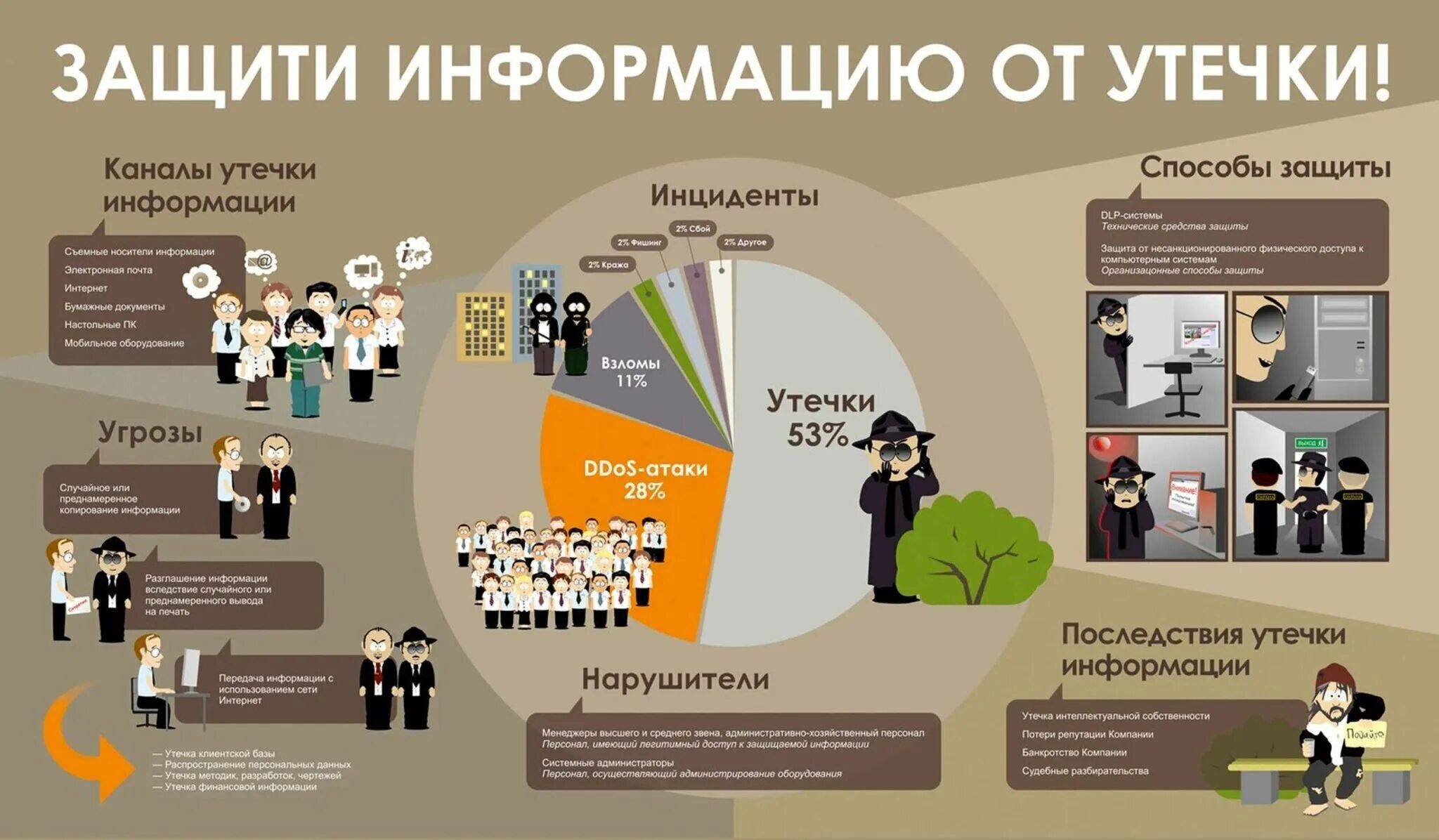 Ссылка на жизнь организация