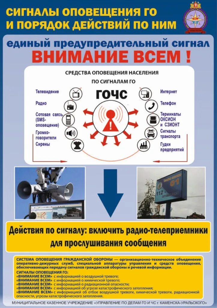 Сигнал тревоги 2024. Сигнал внимание всем порядок действий. Порядок действий населения по сигналу гражданской обороны. Порядок действий населения по сигналу внимание всем. Памятка сигналы го.