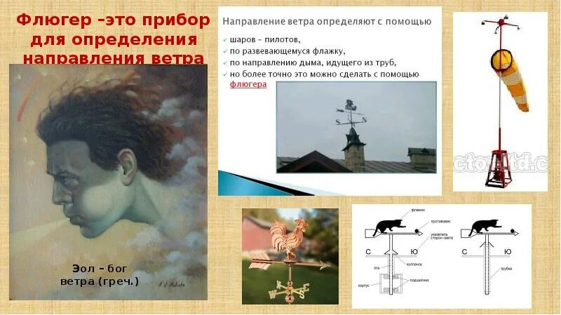 Прибор определяющий направление. С помощью флюгера определите направление ветра.. как называется прибор для определения направления ветра. труба для измерения ветра. fluger pribor для определения направления ветра.