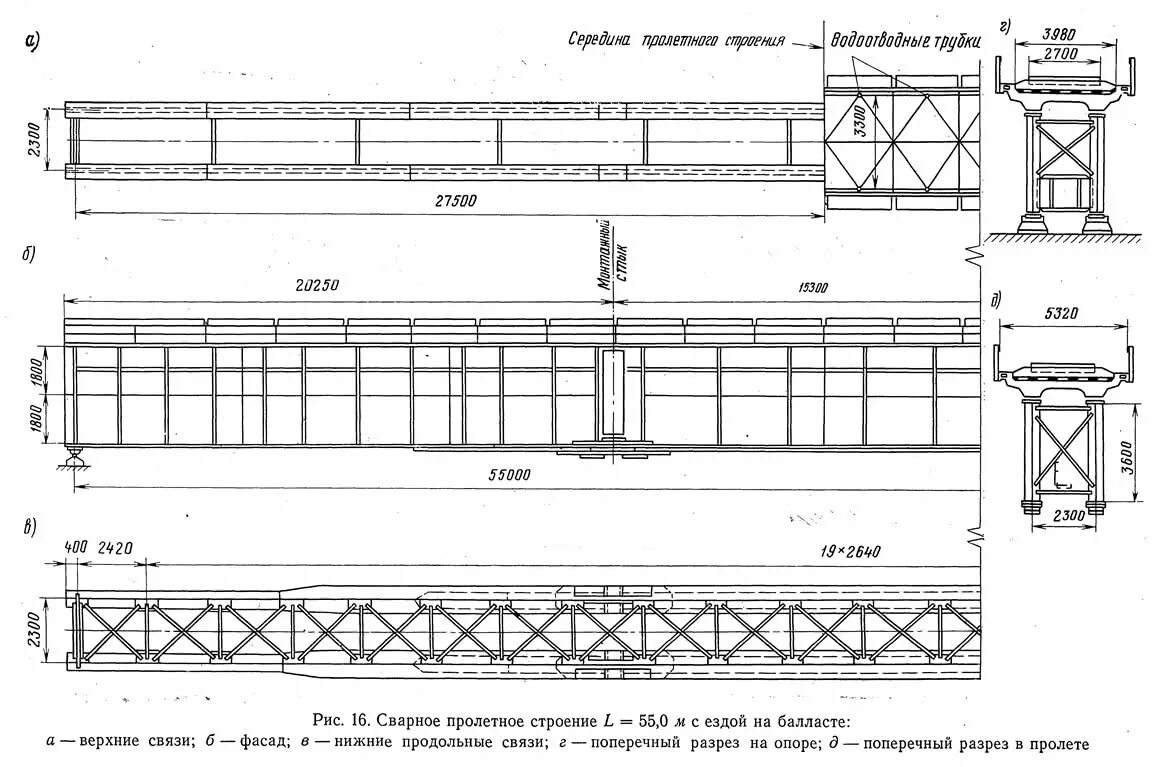 Элементы пролетного строения. Схема металлических пролетных строений. металлическое пролетное строение железнодорожного моста. балочное пролетное строение моста. сечение несъемной опалубки пролетного строения.