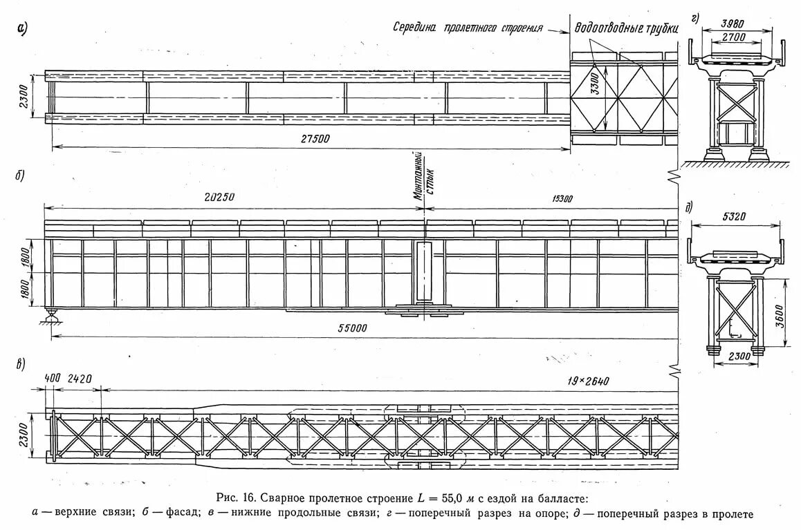 Схема металлических пролетных строений. Металлическое пролетное строение железнодорожного моста. Балочное пролетное строение моста. Сечение несъемной опалубки пролетного строения.