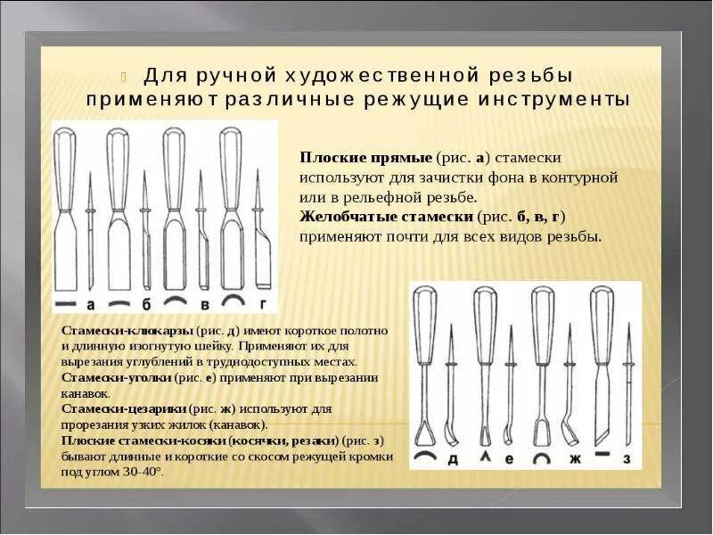 Какие инструменты используют для резьбы. Перечислите инструменты для резьбы по дереву. инструменты для резьбы по дереву названия. инструменты для контурной резьбы по дереву. инструмент для геометрической резьбы по дереву.