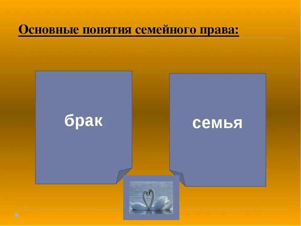 Значение брака в семейном праве. Семья и брак презентация. Брак для презентации. Презентация на тему брак. О браке и семье.