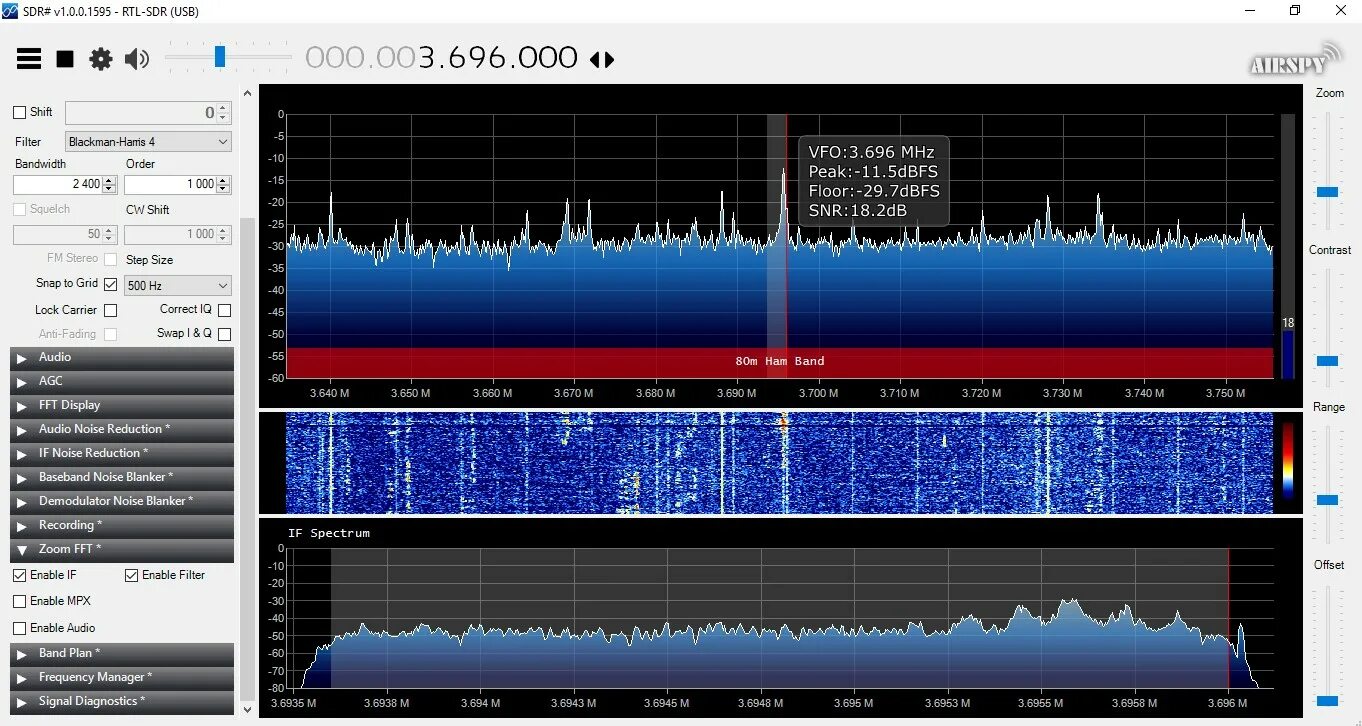 сдр приёмники для радиолюбителей. Rtl sdr android. слушать сдр приемник тулы. программы сдр приемников. Sdr виды сигналов.