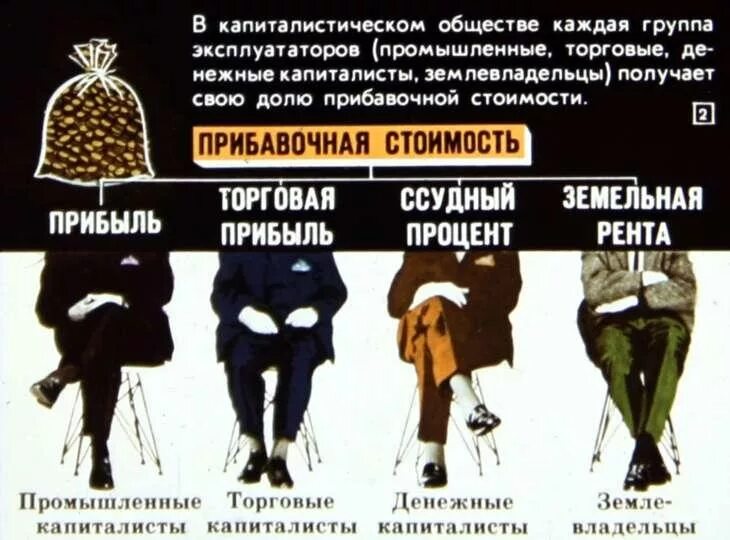 Два класса при капитализме