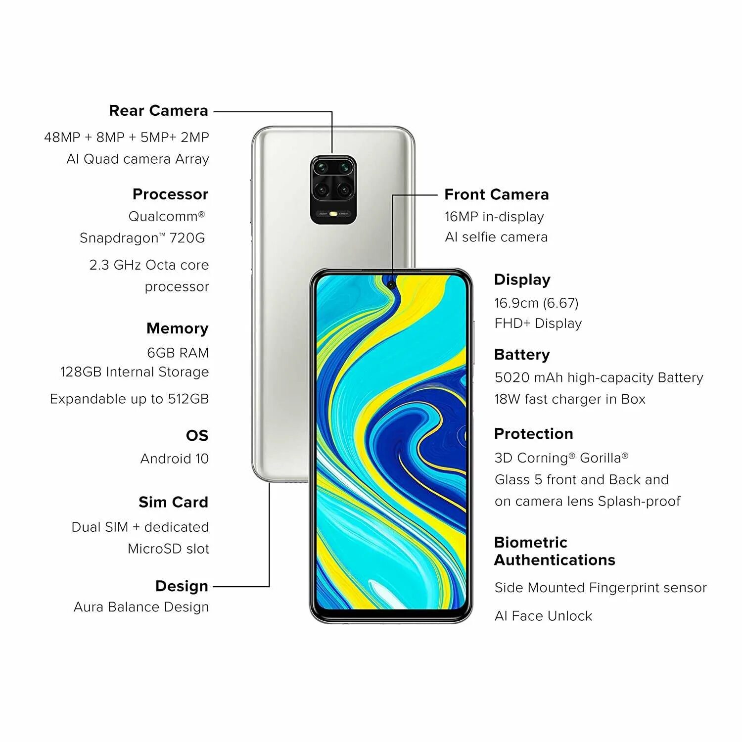 Redmi note 9 процессор. Xiaomi Note 9 Pro 6/64gb White. Процессор редми ноут 9. Redmi Note 9 Pro белый. Xiaomi Redmi Note 9 Pro процессор.