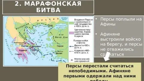 Видеоурок победа над персами в марафонской битве