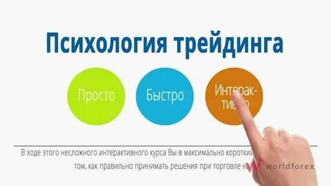 Психология трейдинга
