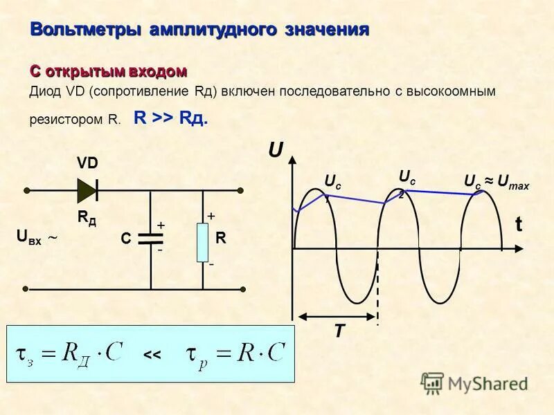 Вольтметры амплитудного значения. Вольтметры амплитудного значения