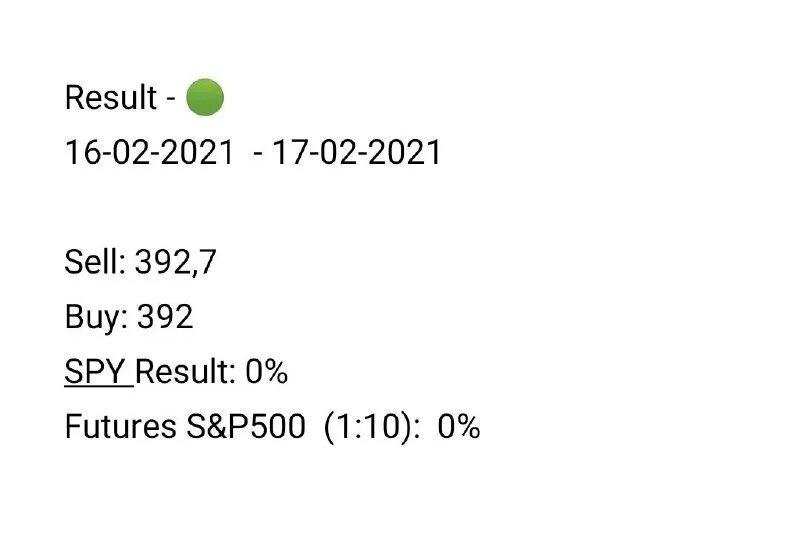 вайт мани диджитал