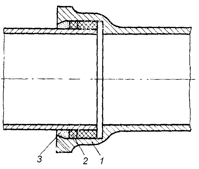 Соединение железной трубы. Раструбное соединение труб схема. Раструбное соединение канализационных труб. Схема соединения канализационных труб. Стыковое соединение труб чертеж.
