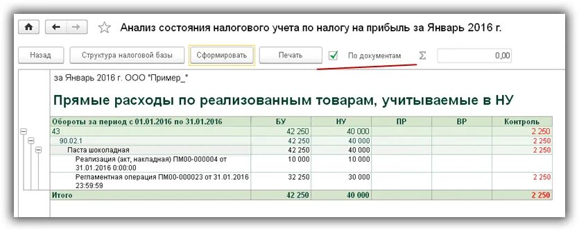 1с налоговый учёт налог на прибыль. Примеры налоговых регистров по налогу на прибыль. Регистры налогового учета по налогу на прибыль образец. Регистр прямых расходов образец.