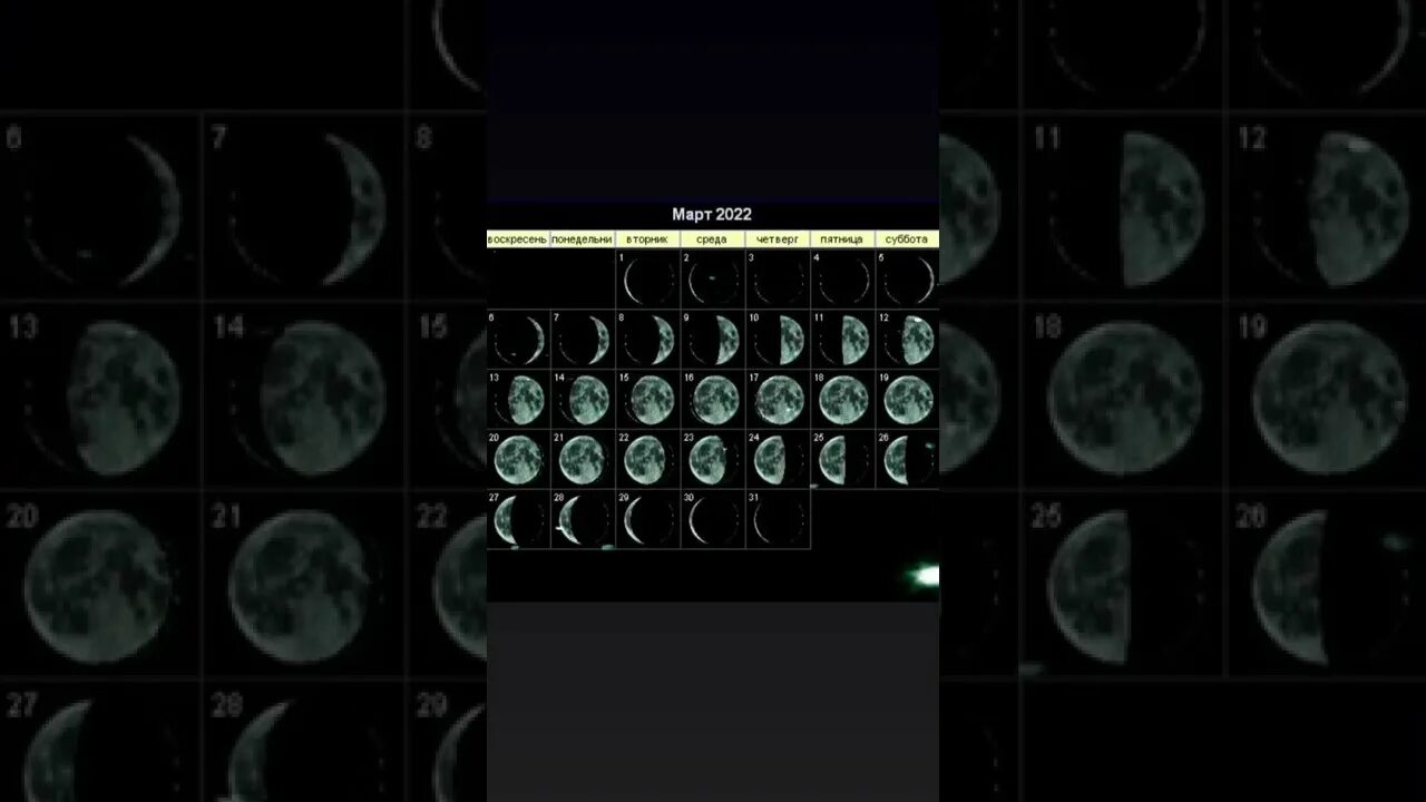 Холостая луна в марте 2024г. Луна сейчас. Растущая Луна в марте 2022. Растущая Луна в марте 2024г. Луна март 2023.