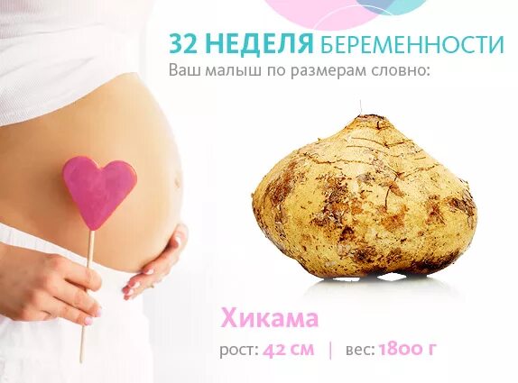 28 неделя беременности можно. 32 неделя беременности фрукт. 32я неделя беременности. размеры на 32 недели беременности. размер ребенка на 32 неделе беременности.