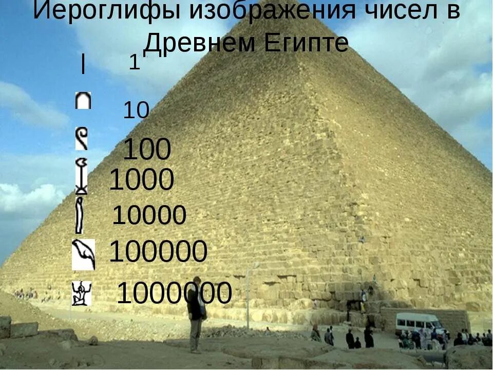 10000 1000 1