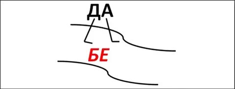 Ребус победа