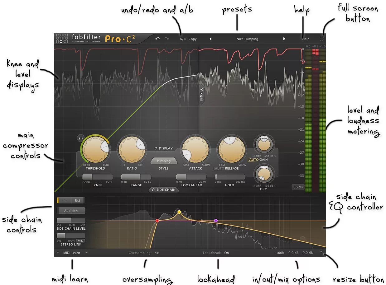 Fabfilter c 2. Компрессор fabfilter. fabfilter pro с2. компрессор fabfilter pro c 2.