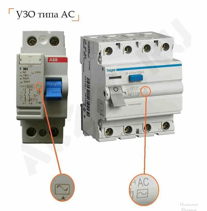Устройство защитного отключения тип. Узо конструктивное исполнение. Диф реле 2p 25а. Узо iek 10ма. Устройство защитного отключения тип.