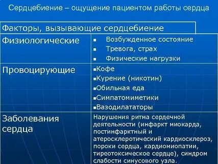 Ощущение пульса