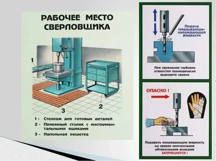 Рабочее место сверлильный станок