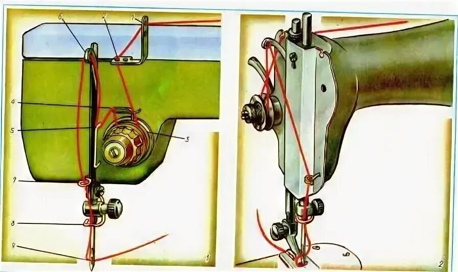 Как правильно заправлять нитку в швейную. Регулятор натяжения верхней нити jack jk-t1906gs. Как правильно заправлять нитку в швейную. Как правильно заправлять нитку в швейную. Порядок заправки нити в швейную машинку подольск.