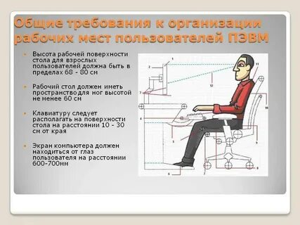 Требование к состоянию рабочего места