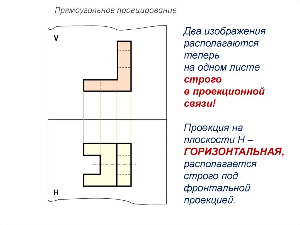 Как изобразить 3 плоскости. Прямоугольное проецирование. Прямоугольное проецирование на одну плоскость. Проецирование на три плоскости проекций. Плоскости прямоугольных проекций.