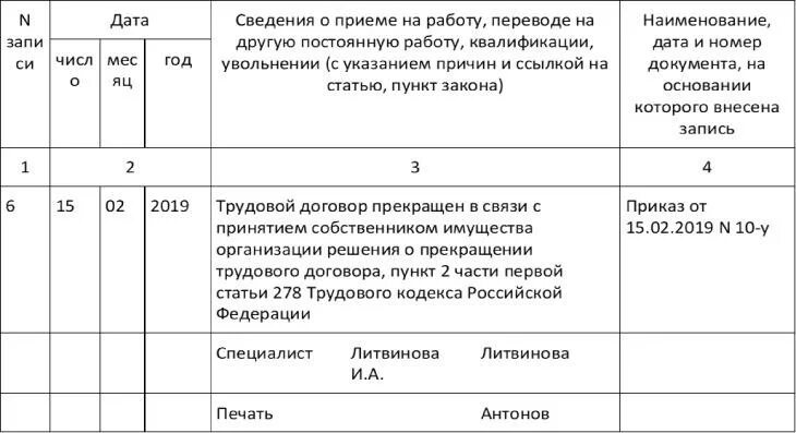 Статья 278 пункт 2 части 1. Запись об увольнении генерального директора в трудовой книжке. Увольнение ген директора запись в трудовую книжку образец. Запись в трудовой об увольнении ген директора по решению учредителя. Увольнение ген директора запись в трудовой книжке.