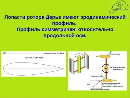 Ротор дарье