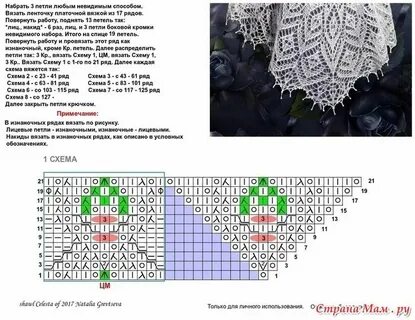 Шаль вязанная спицами схема