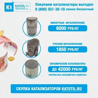 Прием катализаторов телефон