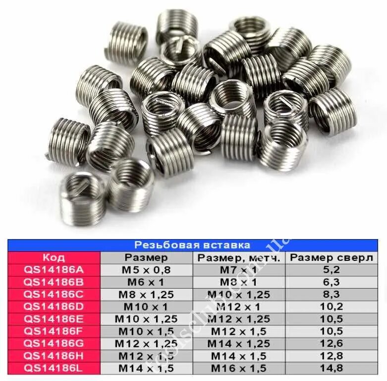 Монтаж резьб. Резьбовая вставка м10х1.25. Вставка резьбовая м12 1.5. Пружинки для восстановления резьбы м8 1.25. Ремонтная резьба м10 1.25.