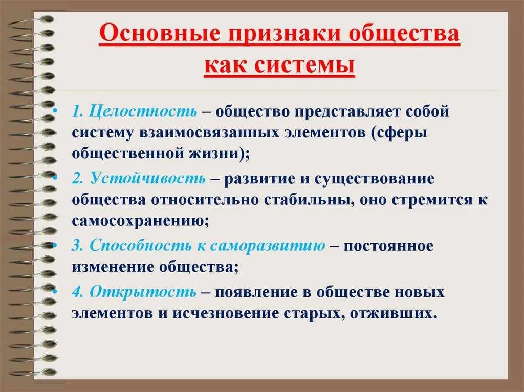 Какого значение понятие общество