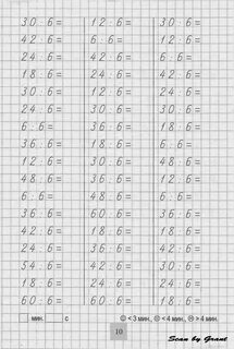 Математика: Закрепляем таблицу умножения и деления Умножение, Уроки математики, 