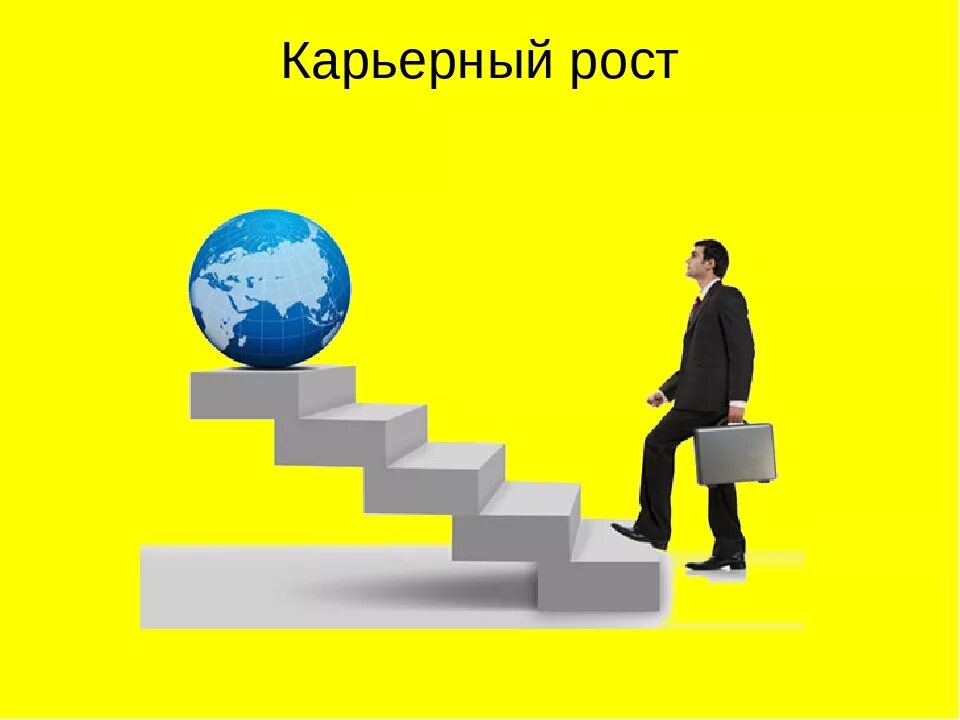 Ступени карьерного роста. Карьерный и профессиональный рост. Возможность карьерного роста. Перспективы карьерного роста программиста.